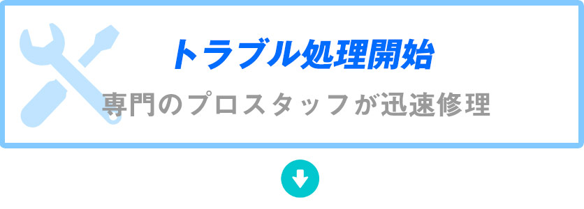 トラブル処理開始・専門のプロスタッフが迅速修理